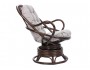 Swivel Rocker от производителя