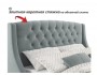 Мягкая кровать "Stefani" 1400 серая с подъемным механи купить