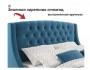 Мягкая кровать "Stefani" 1600 синяя с ортопед. основан от производителя