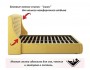 Мягкая кровать "Stefani" 1600 желтая с ортопед. основа от производителя