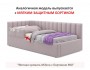 Мягкая кровать Milena 900 лиловая с ортопедическим основанием от производителя