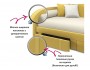 Мягкая кровать Elda 900 желтая с ортопедическим основанием и мат купить